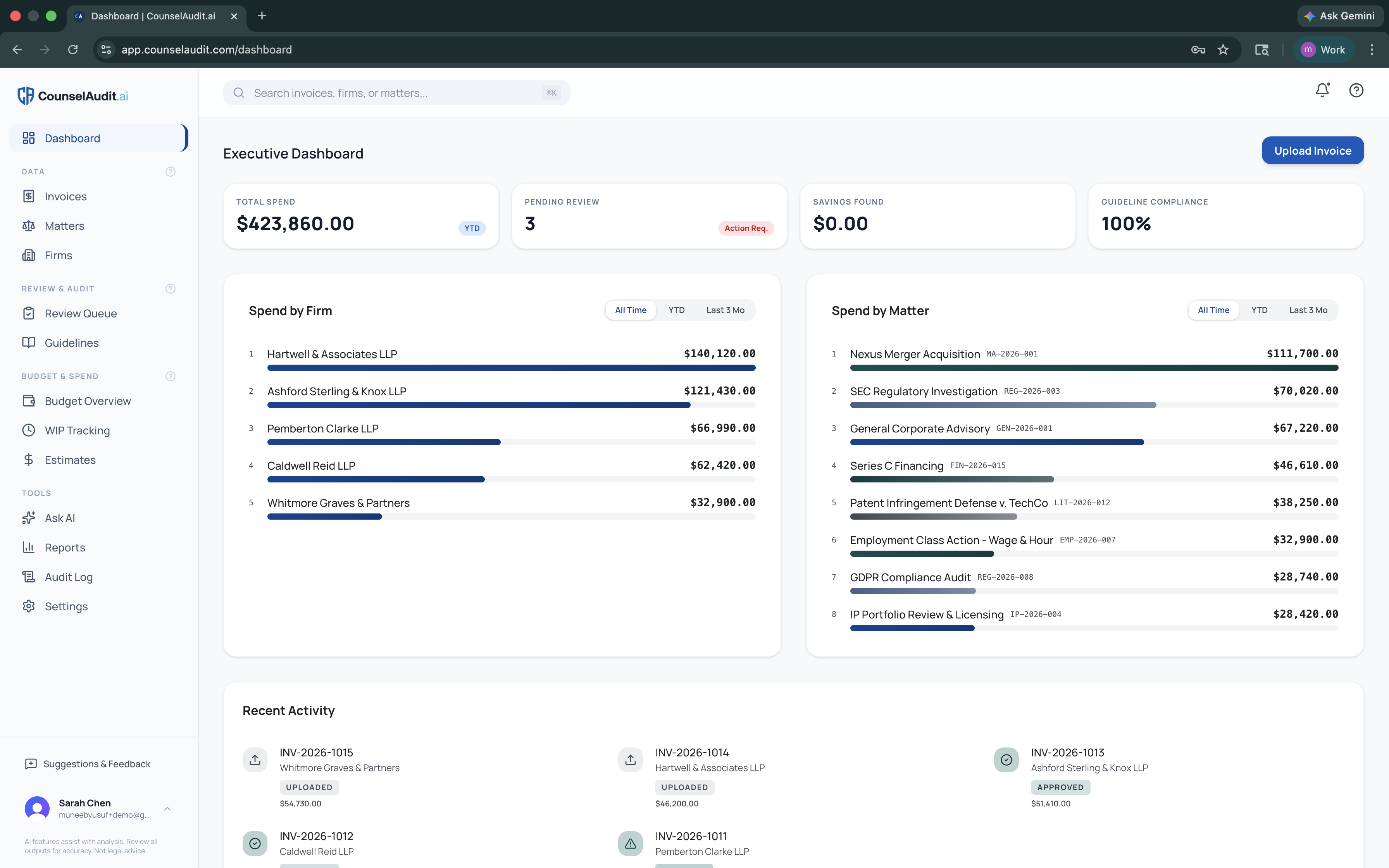 CounselAudit.ai Executive Dashboard showing spend analytics